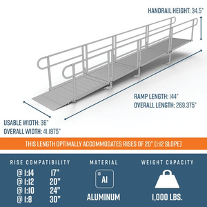 Dimensions - PATHWAY 3G 20 ft. Straight Aluminum Wheelchair Ramp Kit with Solid Surface Tread, 2-Line Handrails and No Top Platform by EZ-Access | RampHand