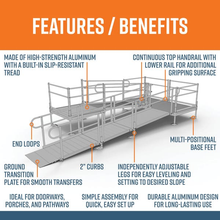 Features and Benefits - PATHWAY 3G 20 ft. U-Shaped Aluminum Wheelchair Ramp Kit with Expanded Metal Tread, 2-Line Handrails and (3) 5 ft. Platforms by EZ-Access | RampHand