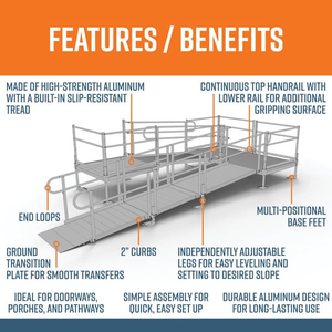 Features and Benefits - PATHWAY 3G 20 ft. U-Shaped Aluminum Wheelchair Ramp Kit with Expanded Metal Tread, 2-Line Handrails and (3) 5 ft. Platforms by EZ-Access | RampHand