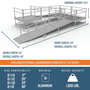 Dimensions - PATHWAY 3G 20 ft. U-Shaped Aluminum Wheelchair Ramp Kit with Expanded Metal Tread, 2-Line Handrails and (3) 5 ft. Platforms by EZ-Access | RampHand