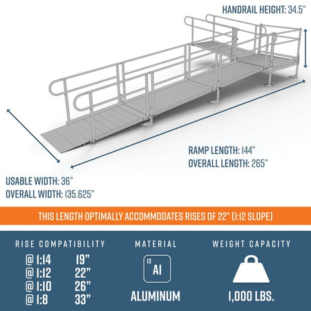 Dimensions - PATHWAY 3G 22 ft. L-Shaped Aluminum Wheelchair Ramp Kit with Expanded Metal Tread, Vertical Picket Handrails and 4 ft. Turn Platform by EZ-Access | RampHand