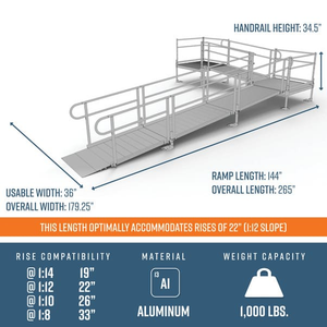 Dimensions - PATHWAY 3G 22 ft. L-Shaped Aluminum Wheelchair Ramp Kit with Solid Surface Tread, 2-Line Handrails, 4 ft. Turn Platform, and 4 ft. Top Platform by EZ-Access | RampHand