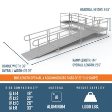 Dimensions - PATHWAY 3G 22 ft. L-Shaped Aluminum Wheelchair Ramp Kit with Solid Surface Tread, Vertical Picket Handrails, 4 ft. Turn Platform, and 4 ft. Top Platform by EZ-Access | RampHand