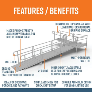 Features and Benefits - PATHWAY 3G 22 ft. L-Shaped Aluminum Wheelchair Ramp Kit with Solid Surface Tread, 2-Line Handrails and 5 ft. Turn Platform by EZ-Access | RampHand