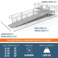 Dimensions - PATHWAY 3G 22 ft. L-Shaped Aluminum Wheelchair Ramp Kit with Solid Surface Tread, Vertical Picket Handrails and 5 ft. Turn Platform by EZ-Access | RampHand