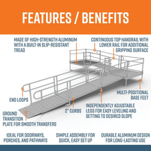 Features and Benefits - PATHWAY 3G 22 ft. L-Shaped Aluminum Wheelchair Ramp Kit with Solid Surface Tread, 2-Line Handrails, 5 ft. Turn Platform, and 5 ft. Top Platform by EZ-Access | RampHand