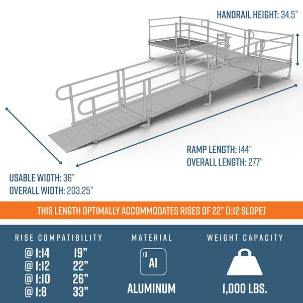 Dimensions - PATHWAY 3G 22 ft. L-Shaped Aluminum Wheelchair Ramp Kit with Expanded Metal Tread, Vertical Picket Handrails, 5 ft. Turn Platform, and 5 ft. Top Platform by EZ-Access | RampHand