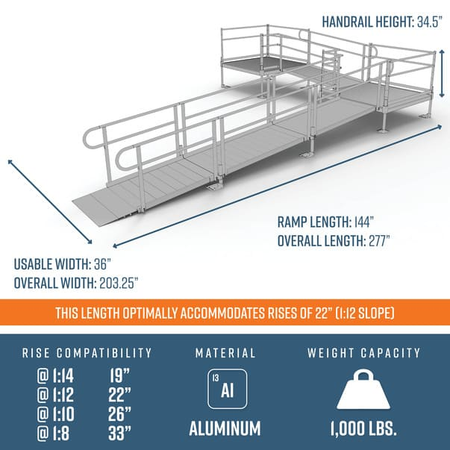 Dimensions - PATHWAY 3G 22 ft. L-Shaped Aluminum Wheelchair Ramp Kit with Expanded Metal Tread, Vertical Picket Handrails, 5 ft. Turn Platform, and 5 ft. Top Platform by EZ-Access | RampHand