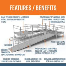 Features and Benefits - PATHWAY 3G 22 ft. U-Shaped Aluminum Wheelchair Ramp Kit with Solid Surface Tread, 2-Line Handrails and (3) 5 ft. Platforms by EZ-Access | RampHand