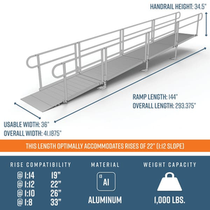 Dimensions - PATHWAY 3G 22 ft. Straight Aluminum Wheelchair Ramp Kit with Solid Surface Tread, 2-Line Handrails and No Top Platform by EZ-Access | RampHand