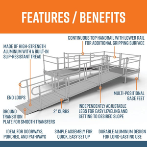 Features and Benefits - PATHWAY 3G 22 ft. U-Shaped Aluminum Wheelchair Ramp Kit with Solid Surface Tread, 2-Line Handrails and (3) 4 ft. Platforms by EZ-Access | RampHand