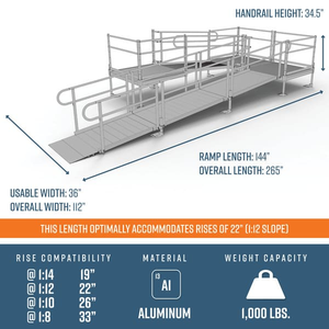 Dimensions - PATHWAY 3G 22 ft. U-Shaped Aluminum Wheelchair Ramp Kit with Solid Surface Tread, 2-Line Handrails and (3) 4 ft. Platforms by EZ-Access | RampHand