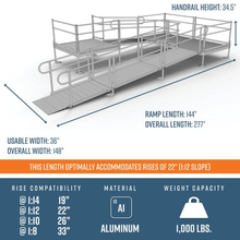 Dimensions - PATHWAY 3G 22 ft. U-Shaped Aluminum Wheelchair Ramp Kit with Solid Surface Tread, 2-Line Handrails and (3) 5 ft. Platforms by EZ-Access | RampHand