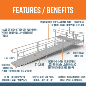 Features and Benefits - PATHWAY 3G 24 ft. L-Shaped Aluminum Wheelchair Ramp Kit with Solid Surface Tread, 2-Line Handrails and 4 ft. Turn Platform by EZ-Access | RampHand