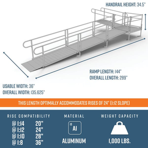 Dimensions - PATHWAY 3G 24 ft. L-Shaped Aluminum Wheelchair Ramp Kit with Solid Surface Tread, Vertical Picket Handrails and 4 ft. Turn Platform by EZ-Access | RampHand