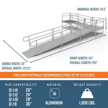 Dimensions - PATHWAY 3G 24 ft. L-Shaped Aluminum Wheelchair Ramp Kit with Solid Surface Tread, 2-Line Handrails, 4 ft. Turn Platform, and 4 ft. Top Platform by EZ-Access | RampHand