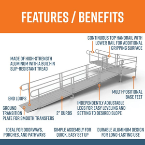 Features and Benefits - PATHWAY 3G 24 ft. L-Shaped Aluminum Wheelchair Ramp Kit with Solid Surface Tread, 2-Line Handrails and 5 ft. Turn Platform by EZ-Access | RampHand