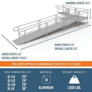 Dimensions - PATHWAY 3G 24 ft. L-Shaped Aluminum Wheelchair Ramp Kit with Solid Surface Tread, 2-Line Handrails and 5 ft. Turn Platform by EZ-Access | RampHand