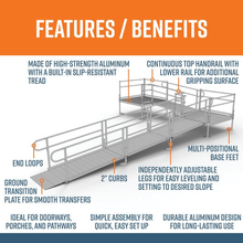 Features and Benefits - PATHWAY 3G 24 ft. L-Shaped Aluminum Wheelchair Ramp Kit with Solid Surface Tread, 2-Line Handrails, 5 ft. Turn Platform, and 5 ft. Top Platform by EZ-Access | RampHand