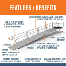 Features and Benefits - PATHWAY 3G 24 ft. Straight Aluminum Wheelchair Ramp Kit with Solid Surface Tread, 2-Line Handrails and 4 ft. Top Platform by EZ-Access | RampHand