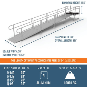 Dimensions - PATHWAY 3G 24 ft. Straight Aluminum Wheelchair Ramp Kit with Solid Surface Tread, 2-Line Handrails and 4 ft. Top Platform by EZ-Access | RampHand