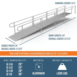 Ramp Dimensions - PATHWAY 3G 24 ft. L-Shaped Aluminum Wheelchair Ramp Kit with Solid Surface Tread, 2-Line Handrails and 4 ft. Turn Platform by EZ-Access | RampHand