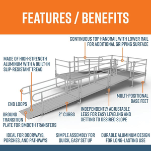 Features and Benefits - PATHWAY 3G 24 ft. U-Shaped Aluminum Wheelchair Ramp Kit with Solid Surface Tread, 2-Line Handrails and (3) 4 ft. Platforms by EZ-Access | RampHand