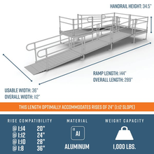 Dimensions - PATHWAY 3G 24 ft. U-Shaped Aluminum Wheelchair Ramp Kit with Solid Surface Tread, 2-Line Handrails and (3) 4 ft. Platforms by EZ-Access | RampHand