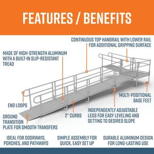 Features and Benefits - PATHWAY 3G 26 ft. L-Shaped Aluminum Wheelchair Ramp Kit with Solid Surface Tread, 2-Line Handrails and 4 ft. Turn Platform by EZ-Access | RampHand