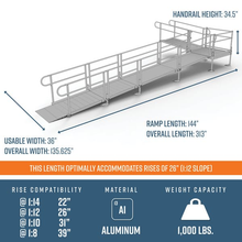 Dimensions - PATHWAY 3G 26 ft. L-Shaped Aluminum Wheelchair Ramp Kit with Expanded Metal Tread, 2-Line Handrails and 4 ft. Turn Platform by EZ-Access | RampHand