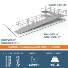 Dimensions - PATHWAY 3G 26 ft. L-Shaped Aluminum Wheelchair Ramp Kit with Solid Surface Tread, 2-Line Handrails, 4 ft. Turn Platform, and 4 ft. Top Platform by EZ-Access | RampHand