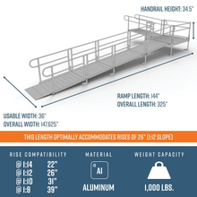 Dimensions - PATHWAY 3G 26 ft. L-Shaped Aluminum Wheelchair Ramp Kit with Expanded Metal Tread, 2-Line Handrails and 5 ft. Turn Platform by EZ-Access | RampHand