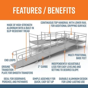 Features and Benefits - PATHWAY 3G 26 ft. U-Shaped Aluminum Wheelchair Ramp Kit with Solid Surface Tread, 2-Line Handrails and (3) 5 ft. Platforms by EZ-Access | RampHand