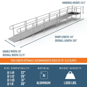 Dimensions - PATHWAY 3G 26 ft. Straight Aluminum Wheelchair Ramp Kit with Solid Surface Tread, 2-Line Handrails and 4 ft. Top Platform by EZ-Access | RampHand