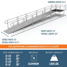 Dimensions - PATHWAY 3G 26 ft. Straight Aluminum Wheelchair Ramp Kit with Solid Surface Tread, 2-Line Handrails and 5 ft. Top Platform by EZ-Access | RampHand