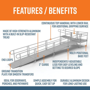 Features and Benefits - PATHWAY 3G 28 ft. L-Shaped Aluminum Wheelchair Ramp Kit with Solid Surface Tread, 2-Line Handrails and 4 ft. Turn Platform by EZ-Access | RampHand