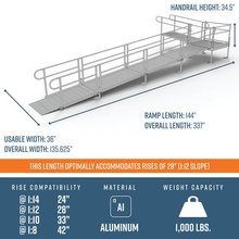 Dimensions - PATHWAY 3G 28 ft. L-Shaped Aluminum Wheelchair Ramp Kit with Expanded Metal Tread, 2-Line Handrails and 4 ft. Turn Platform by EZ-Access | RampHand