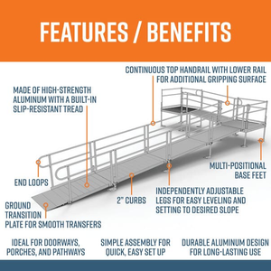 Features and Benefits - PATHWAY 3G 28 ft. L-Shaped Aluminum Wheelchair Ramp Kit with Solid Surface Tread, 2-Line Handrails, 4 ft. Turn Platform, and 4 ft. Top Platform by EZ-Access | RampHand