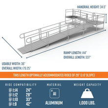 Dimensions - PATHWAY 3G 28 ft. L-Shaped Aluminum Wheelchair Ramp Kit with Expanded Metal Tread, Vertical Picket Handrails, 4 ft. Turn Platform, and 4 ft. Top Platform by EZ-Access | RampHand