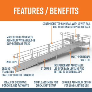 Features and Benefits - PATHWAY 3G 28 ft. L-Shaped Aluminum Wheelchair Ramp Kit with Solid Surface Tread, 2-Line Handrails and 5 ft. Turn Platform by EZ-Access | RampHand