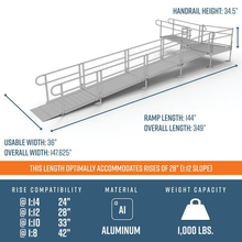 Dimensions - PATHWAY 3G 28 ft. L-Shaped Aluminum Wheelchair Ramp Kit with Expanded Metal Tread, 2-Line Handrails and 5 ft. Turn Platform by EZ-Access | RampHand