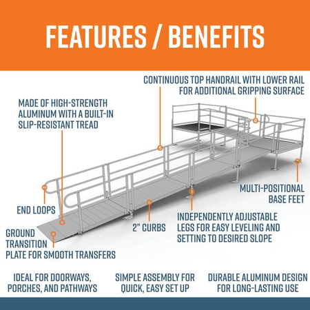 Features and Benefits - PATHWAY 3G 28 ft. L-Shaped Aluminum Wheelchair Ramp Kit with Solid Surface Tread, 2-Line Handrails, 5 ft. Turn Platform, and 5 ft. Top Platform by EZ-Access | RampHand
