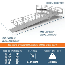 Dimensions - PATHWAY 3G 28 ft. L-Shaped Aluminum Wheelchair Ramp Kit with Solid Surface Tread, 2-Line Handrails, 5 ft. Turn Platform, and 5 ft. Top Platform by EZ-Access | RampHand