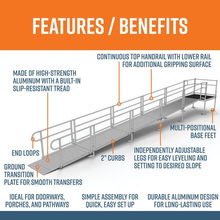 Features and Benefits - PATHWAY 3G 28 ft. Straight Aluminum Wheelchair Ramp Kit with Solid Surface Tread, 2-Line Handrails and 5 ft. Top Platform by EZ-Access | RampHand