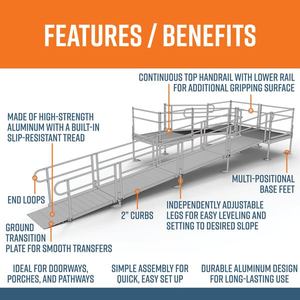 Features and Benefits - PATHWAY 3G 28 ft. U-Shaped Aluminum Wheelchair Ramp Kit with Solid Surface Tread, 2-Line Handrails and (3) 4 ft. Platforms by EZ-Access | RampHand