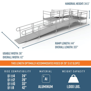 Dimensions - PATHWAY 3G 28 ft. U-Shaped Aluminum Wheelchair Ramp Kit with Solid Surface Tread, 2-Line Handrails and (3) 4 ft. Platforms by EZ-Access | RampHand