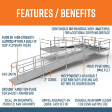 Features and Benefits - PATHWAY 3G 28 ft. U-Shaped Aluminum Wheelchair Ramp Kit with Solid Surface Tread, 2-Line Handrails and (3) 5 ft. Platforms by EZ-Access | RampHand