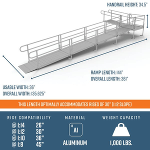 Dimensions - PATHWAY 3G 30 ft. L-Shaped Aluminum Wheelchair Ramp Kit with Expanded Metal Tread, 2-Line Handrails and 4 ft. Turn Platform by EZ-Access | RampHand