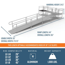 Dimensions - PATHWAY 3G 30 ft. L-Shaped Aluminum Wheelchair Ramp Kit with Expanded Metal Tread, 2-Line Handrails, 4 ft. Turn Platform, and 4 ft. Top Platform by EZ-Access | RampHand