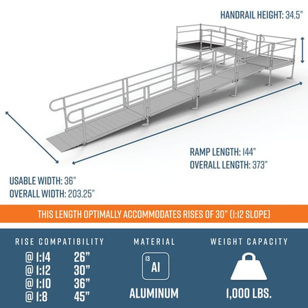 Dimensions - PATHWAY 3G 30 ft. L-Shaped Aluminum Wheelchair Ramp Kit with Solid Surface Tread, 2-Line Handrails, 5 ft. Turn Platform, and 5 ft. Top Platform by EZ-Access | RampHand